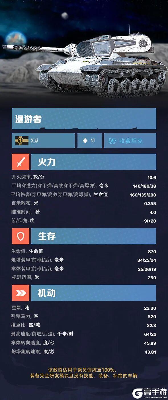 《坦克世界闪击战》不是说只探索月球吗怎么塞给我头像涂装和集装箱？