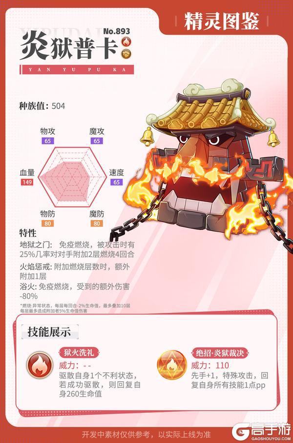 《西普大陆》精灵百科|斩罪夜隼&噬魂魔&眷属精灵们