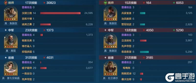 《世界启元》誓约之子系统与配队攻略