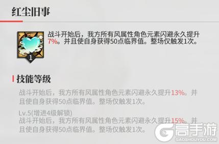 《绯色回响》角色攻略：「钰」进阶测评