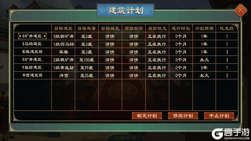 《大周列国志》建筑计划功能介绍