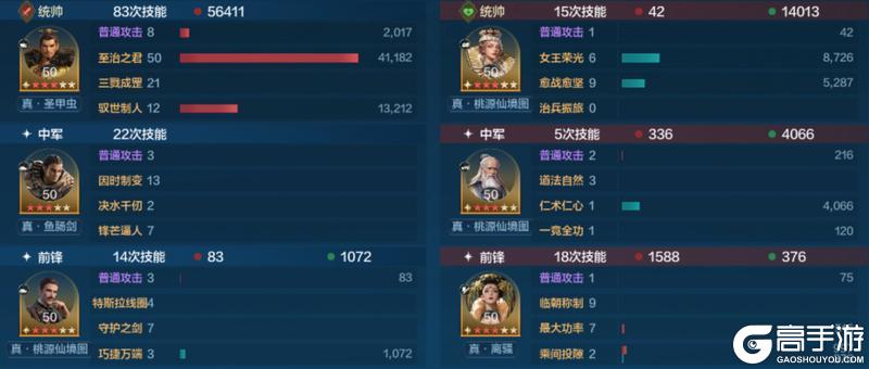 《世界启元》誓约之子系统与配队攻略