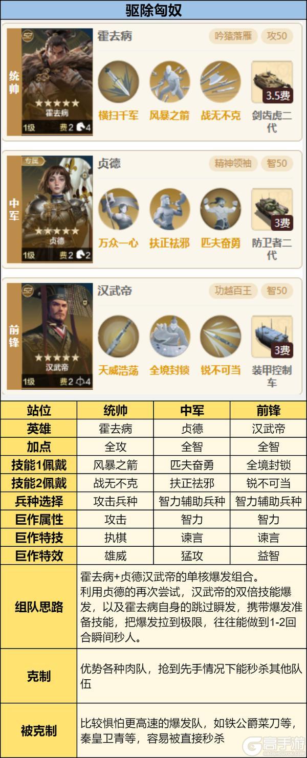 《世界启元》畅玩服S2纪元攻略分享