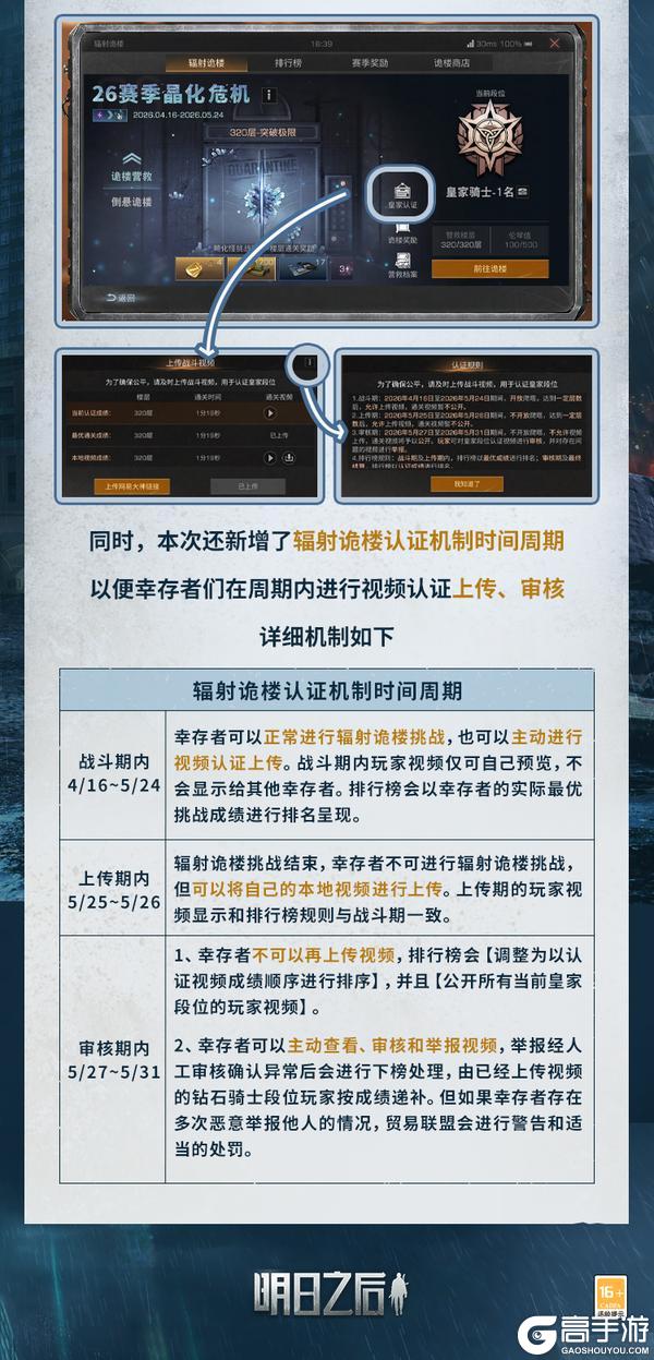 《明日之后》辐射诡楼皇家认证操作指南