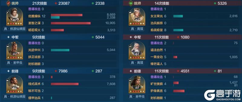 《世界启元》「星烬盟誓」纪元三队共存方案