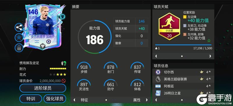 《FC足球世界》队套推荐：传奇与新星齐聚，明日之星队套！