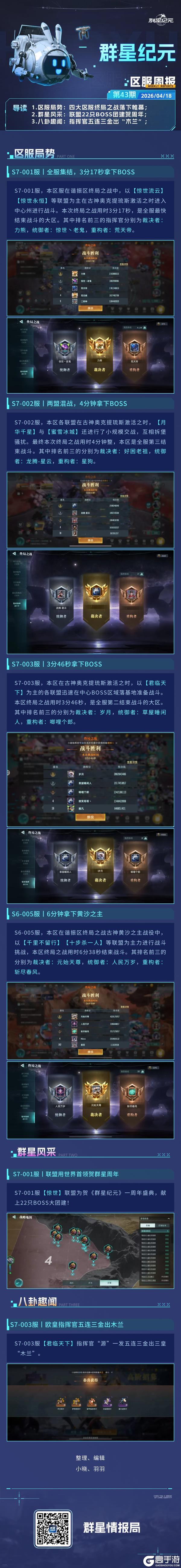 《群星纪元》终局之战落下帷幕 联盟首领狂欢贺周年