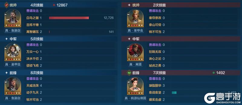 《世界启元》X6战场热门队伍推荐