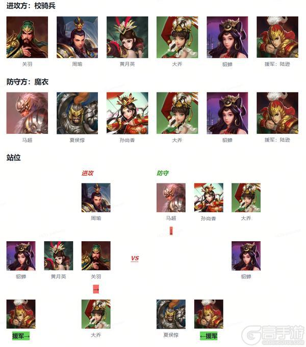 烽火燃尽王者出！《横扫千军怀旧服》首届“问鼎天下”圆满收官