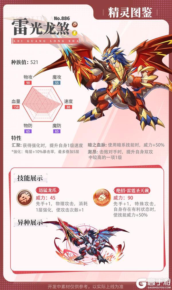 《西普大陆》精灵百科|芙蕾兔&雷光龙煞