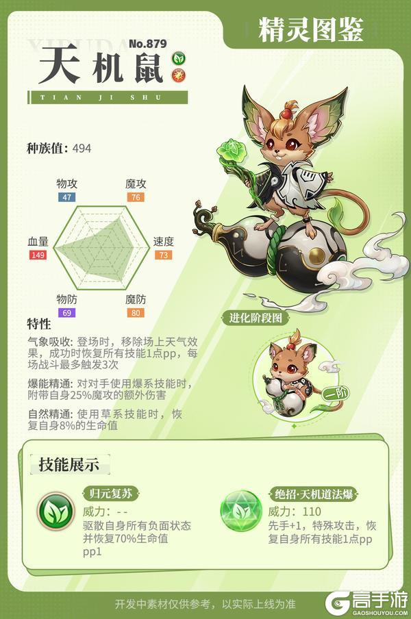 《西普大陆》精灵百科|熔幔兽&幻夜妖帝&天机鼠&大角绒鹿