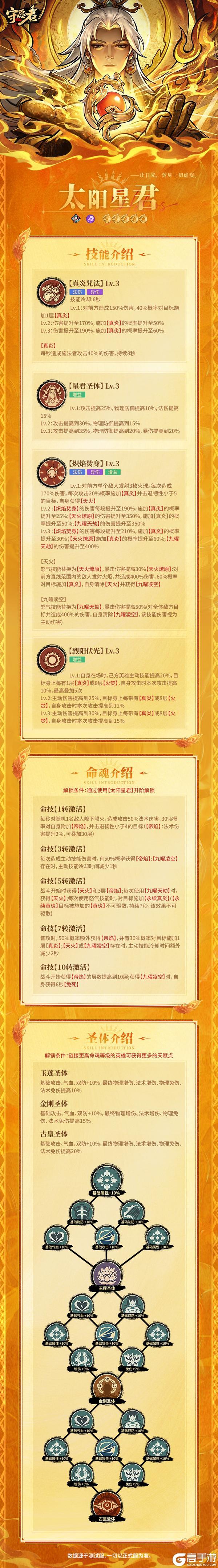 《守愿者》新角色情报丨【太阳星君】技能前瞻一览！