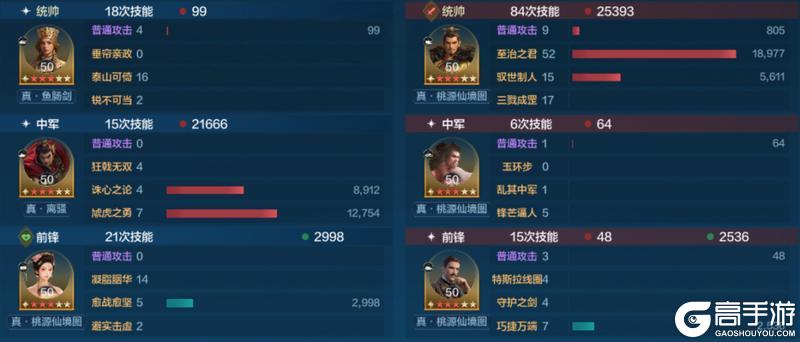 《世界启元》X6战场热门队伍推荐