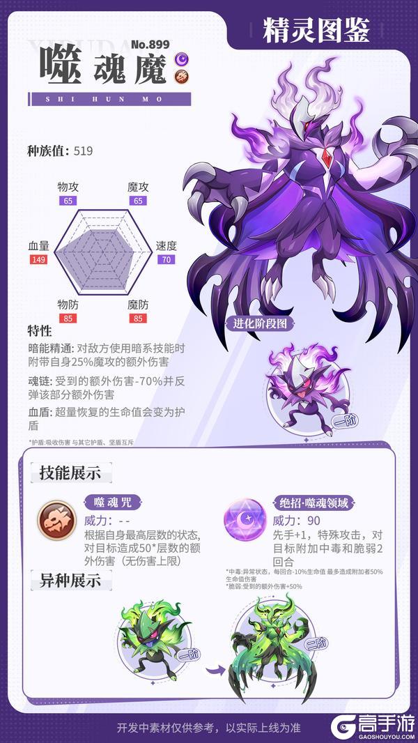 《西普大陆》精灵百科|斩罪夜隼&噬魂魔&眷属精灵们