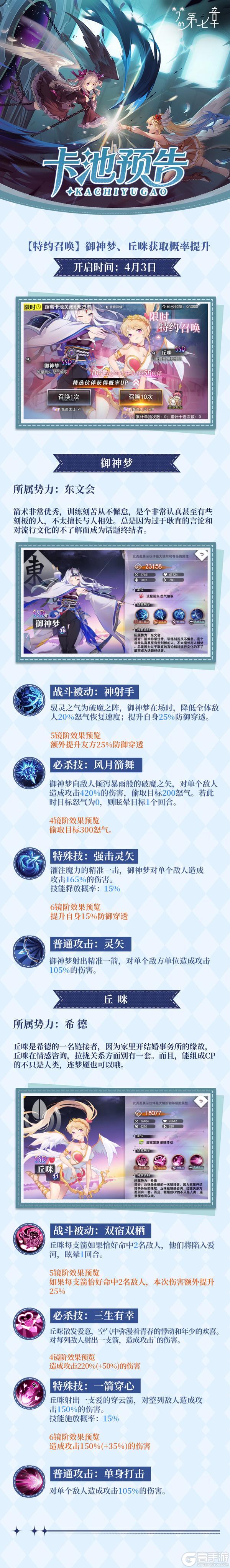 《梦的第七章》特约召唤 御神梦、丘咪获取概率提升