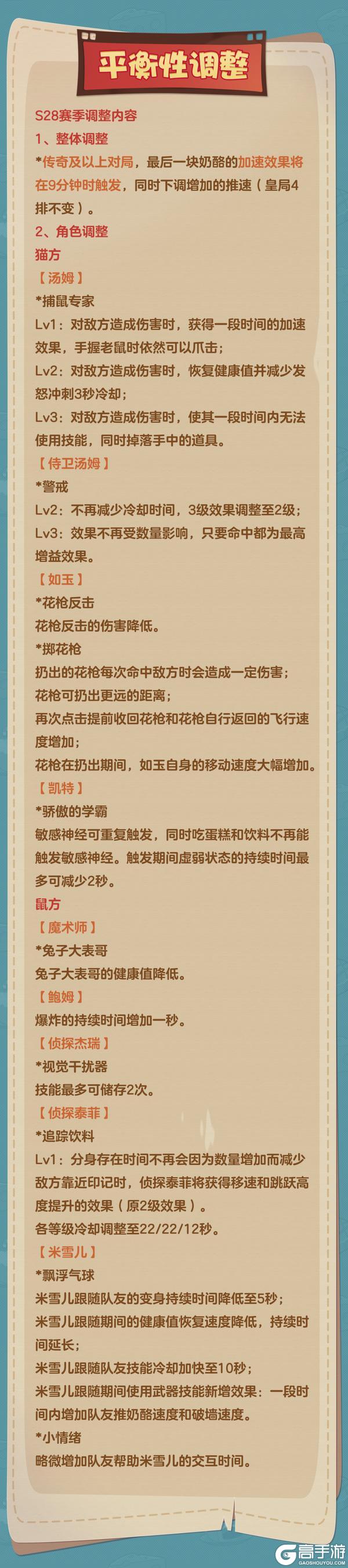 《猫和老鼠》4.2更新公告丨更多精彩快来一览具体内容吧！