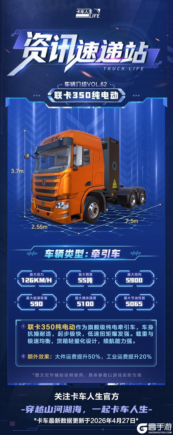 《卡车人生》4月27日联卡350加成调整公告