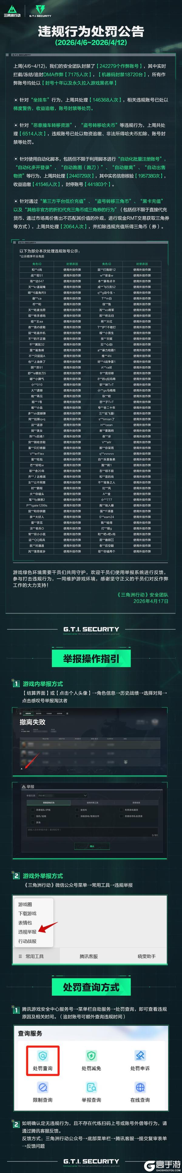 《三角洲行动》违规行为处罚公告(4.6~4.12)