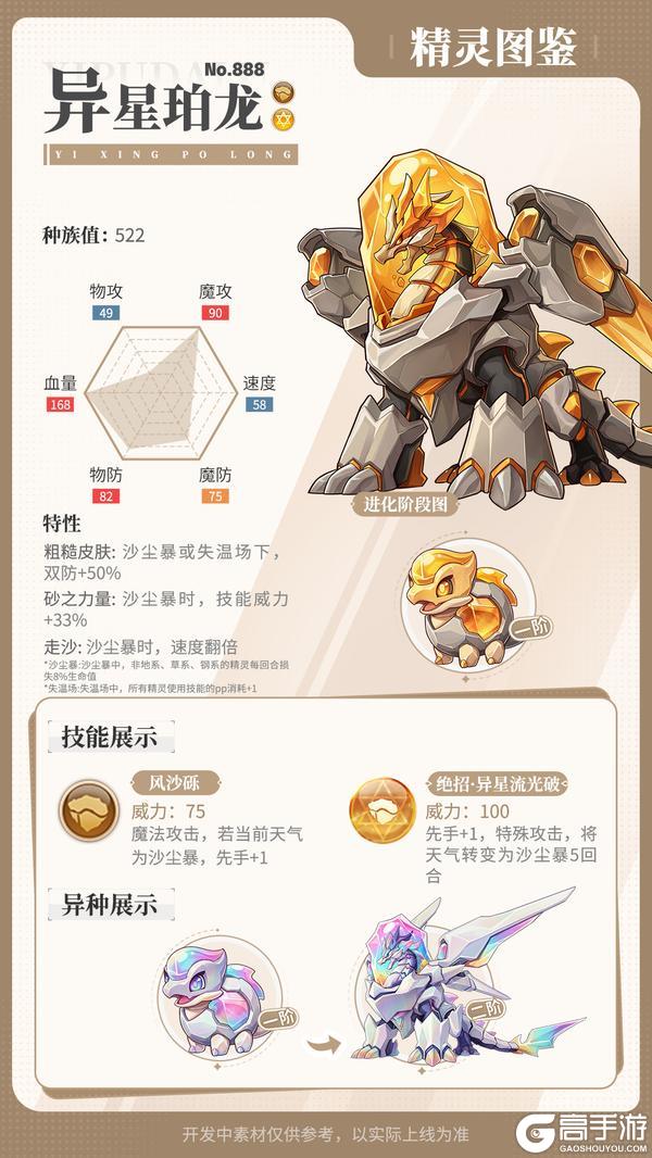 《西普大陆》精灵百科|异星珀龙&夜盗鹰王·强化