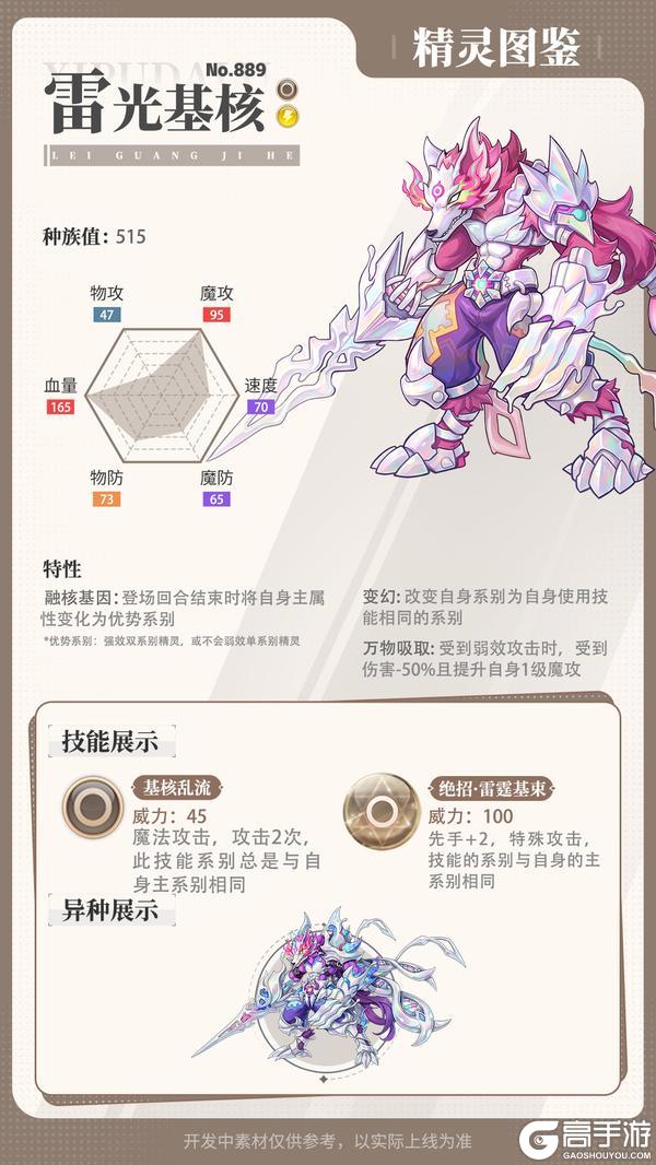 《西普大陆》精灵百科|雷光基核&电力闹闹