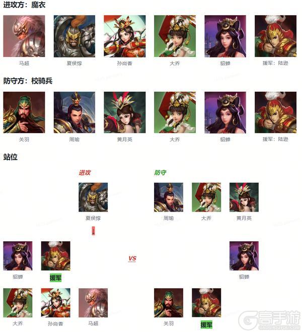 烽火燃尽王者出！《横扫千军怀旧服》首届“问鼎天下”圆满收官