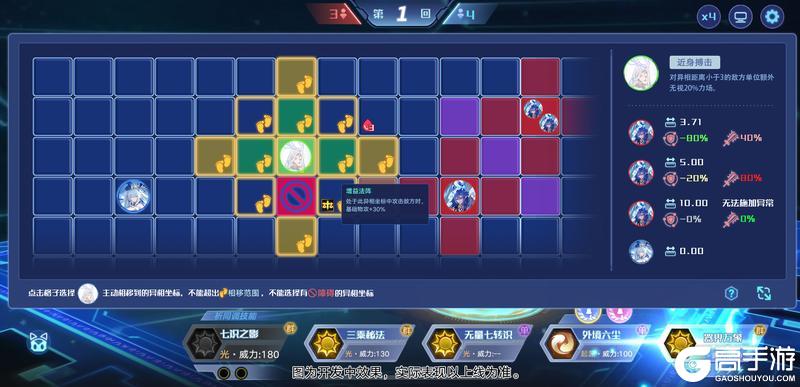 《奥拉星》想想的工作分享 第十三期