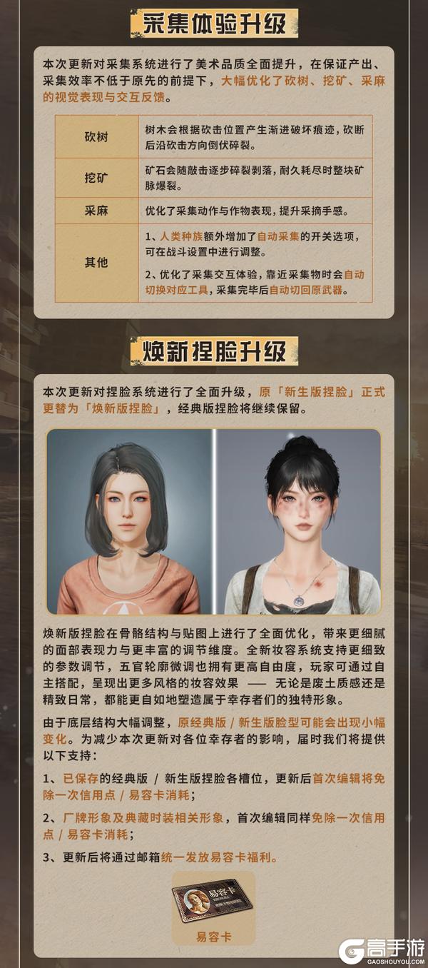 《明日之后》更新公告 | 废土焕新灵笼联动限定动作免费领！