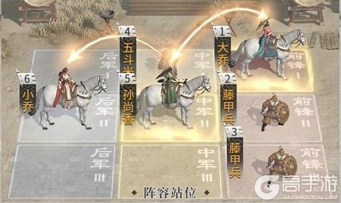 《三国：天下归心》阵容推荐：新手开荒阵容搭配推荐