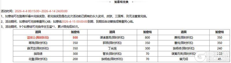 《三国杀OL互通版》【官方活动】谋张让 碧野箜声*周妃&万军取首*谋关羽琳琅绘卷上新