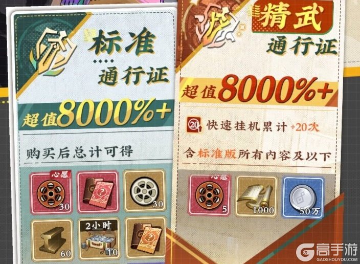 武道风云不同氪度玩家氪金攻略