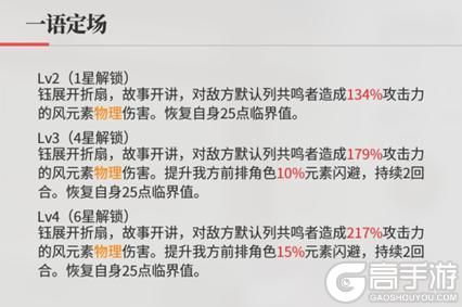 《绯色回响》角色攻略：「钰」进阶测评