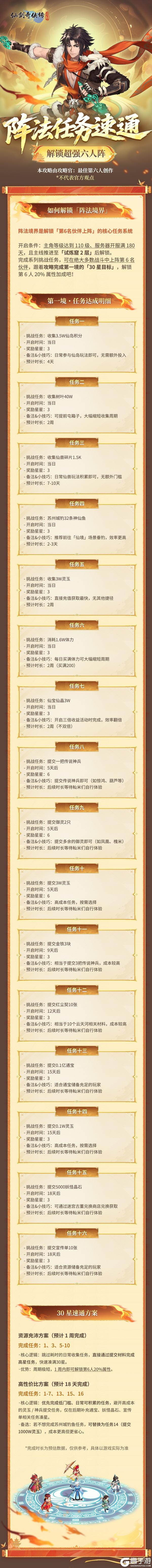 《仙剑奇侠传：新的开始》玩家攻略！阵法任务速通 解锁超强六人阵