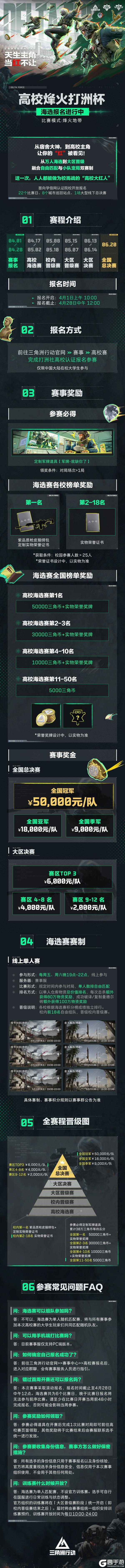 《三角洲行动》高校烽火打洲杯，报名进行中！寻找高校“大红人”