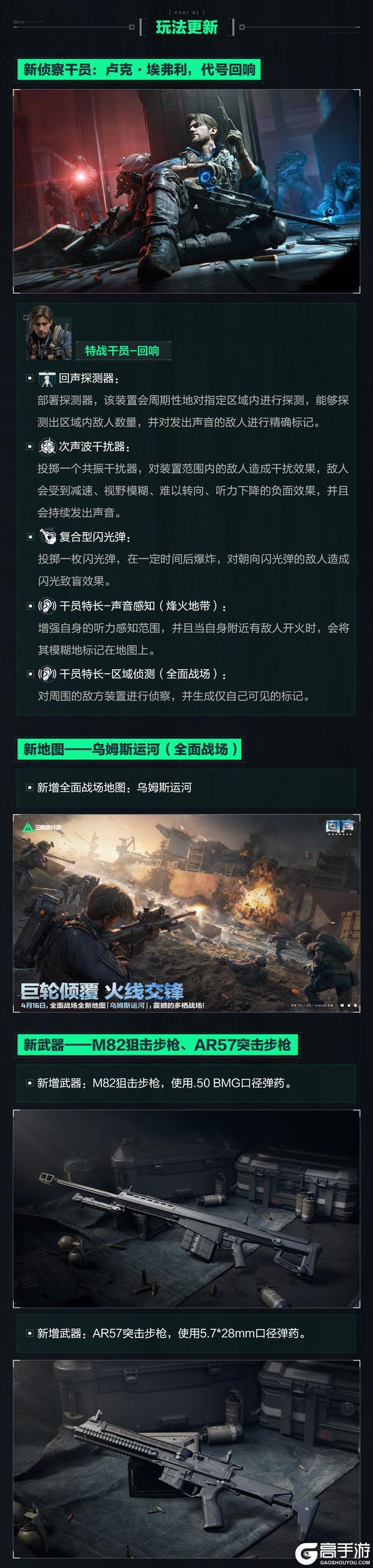 《三角洲行动》4月16日更新公告丨新赛季【回声】即将开启！