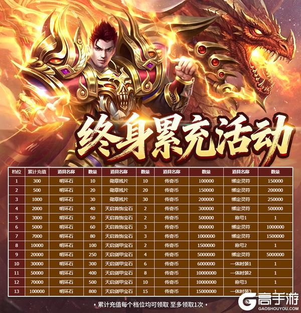 《虎符传奇》1.8三职业元素觉醒 官方高爆版