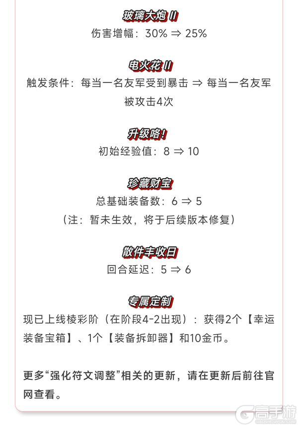 《金铲铲之战》17.1版本 4月23日更新公告