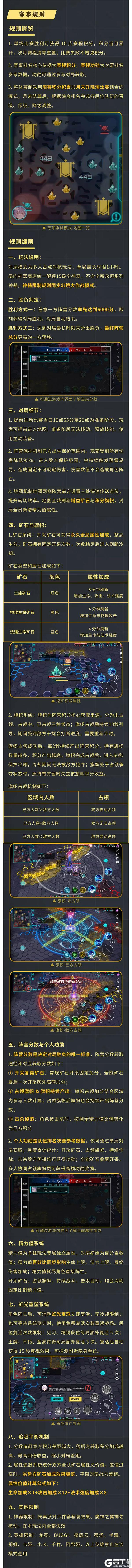 《300大作战》穹顶争锋 玩法预告