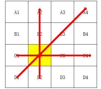 《足球决》幸运乐翻天攻略：最优解法图文详解
