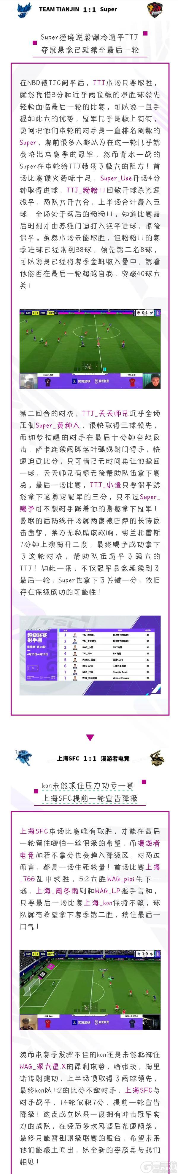《实况足球》Super爆冷逼平TTJ延续争冠悬念