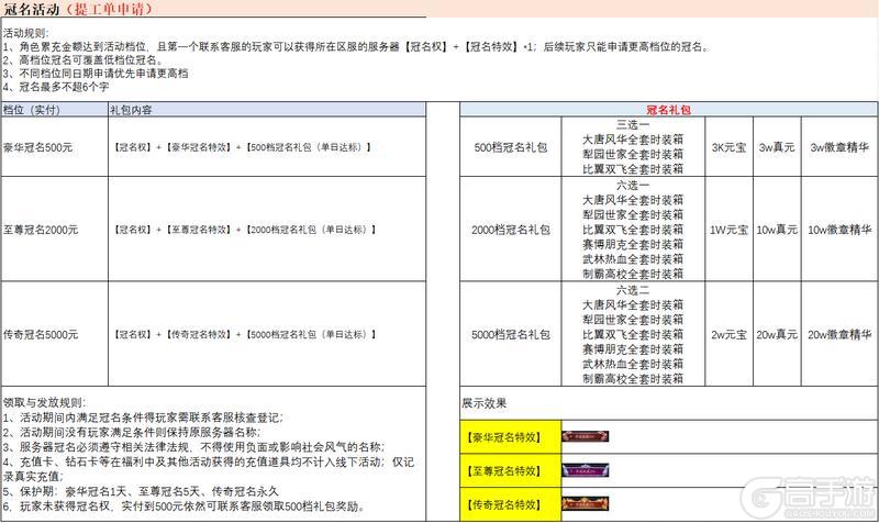 《彩虹物语（0.05折1.5W免费版）》首发限时返利活动（4.30-5.4）