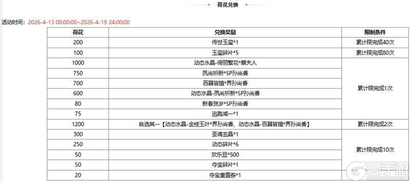 《三国杀OL互通版》【官方活动】乞巧祈愿谋小乔返场 月下酾酒*界曹植夺宝上新
