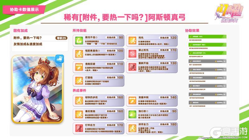 《闪耀！优俊少女》即将登场的养成优俊少女与协助卡数值公开！