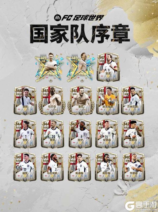 《FC足球世界》五一假日福利满满，全新活动国家队序章即将开启！