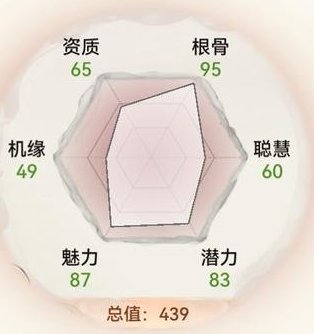 《最强祖师》仙缘图鉴——敖渊