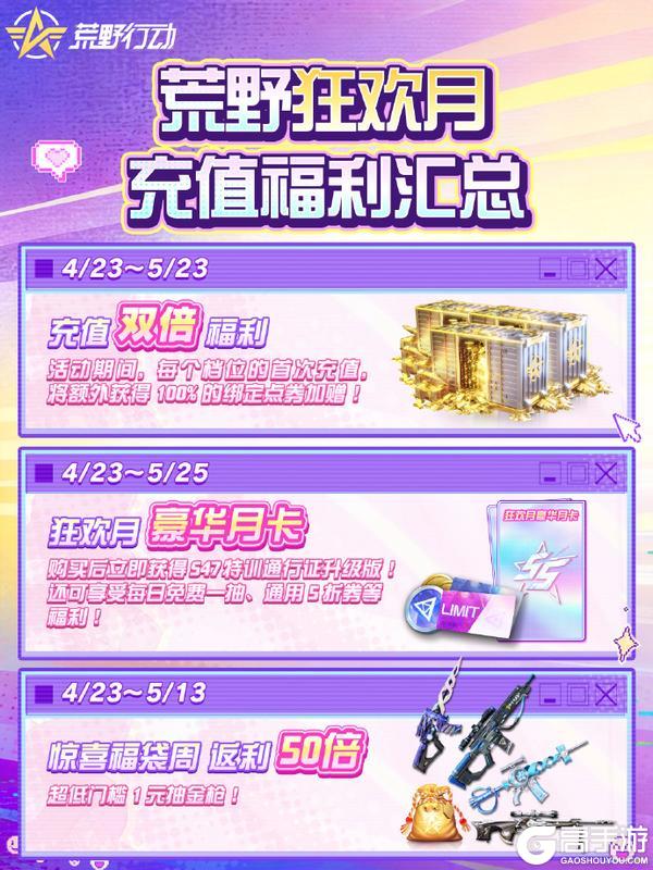 《荒野行动》充值福利汇总！一图看懂所有优惠！