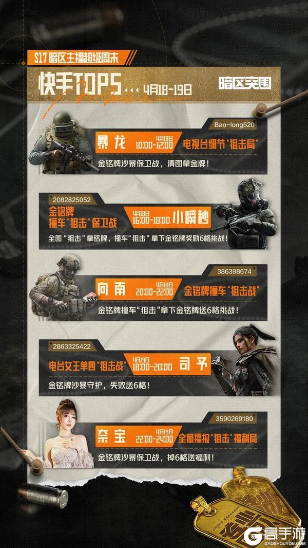 《暗区突围》主播超级周末丨全网“狙击”主播，拿金铭牌！