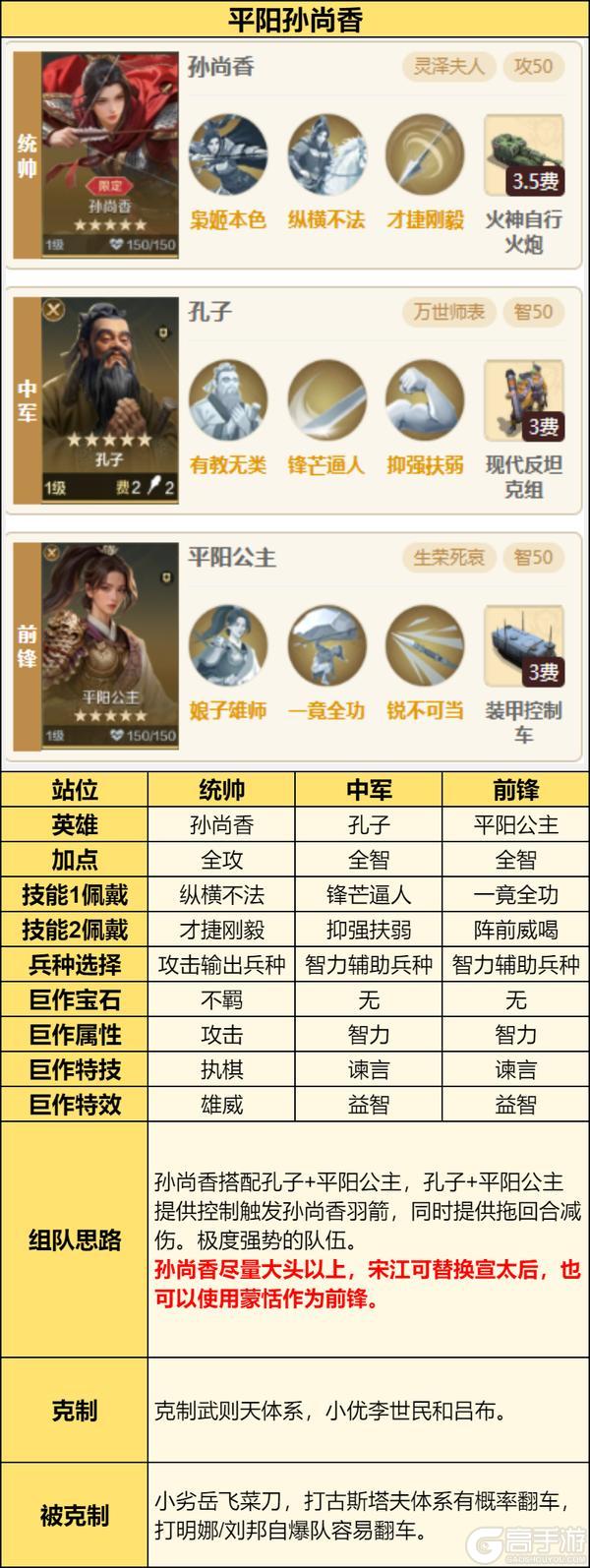 《世界启元》「星烬盟誓」纪元三队共存方案