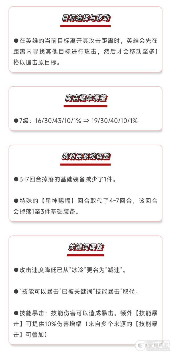 《金铲铲之战》17.1版本 4月23日更新公告