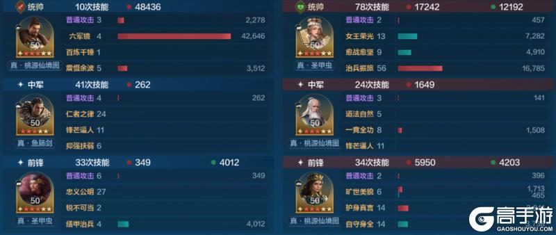 《世界启元》誓约之子系统与配队攻略