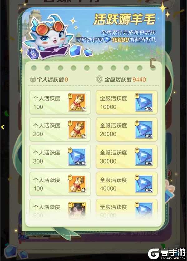 《上古王冠》活动预告 |「羊毛服」明日开启！福利多多等你薅~